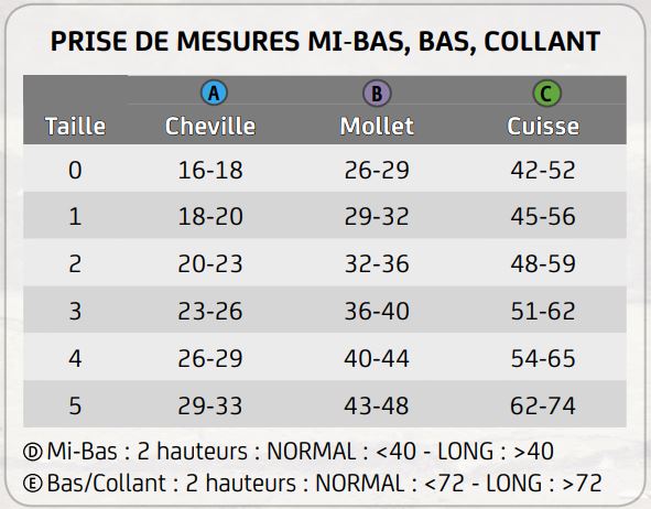 Choisir taille collant cheap